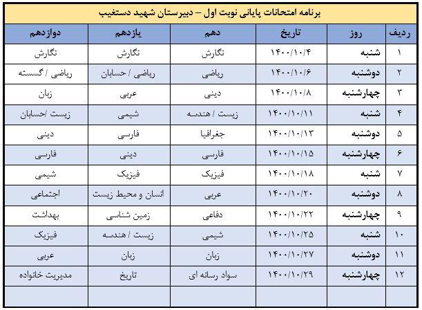امتحانات نیمسال اول 1400